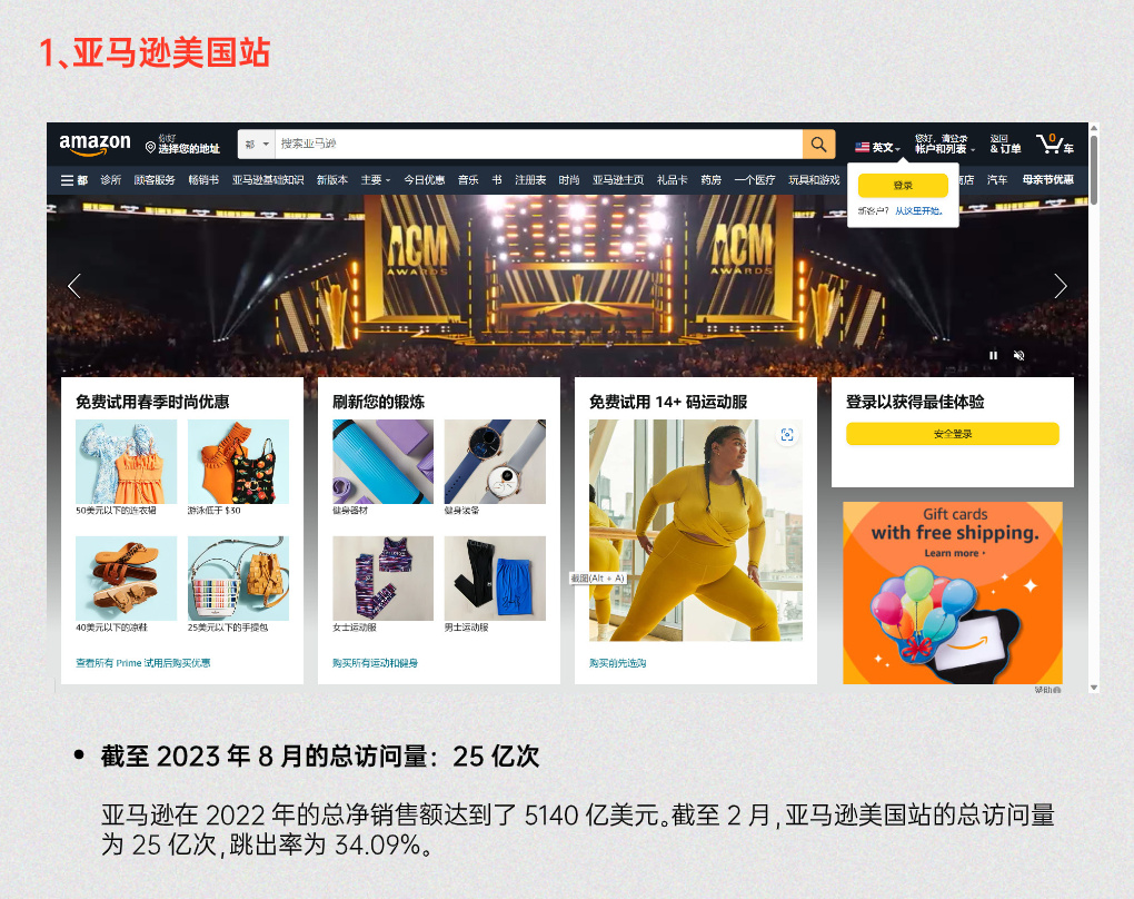 重磅|销售额破万亿美元，2023年北美跨境电商市场洞察报告出炉！