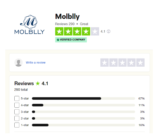 跨境电商热点|厉害！5人团队、2款跨境电商产品，一年卖2亿元