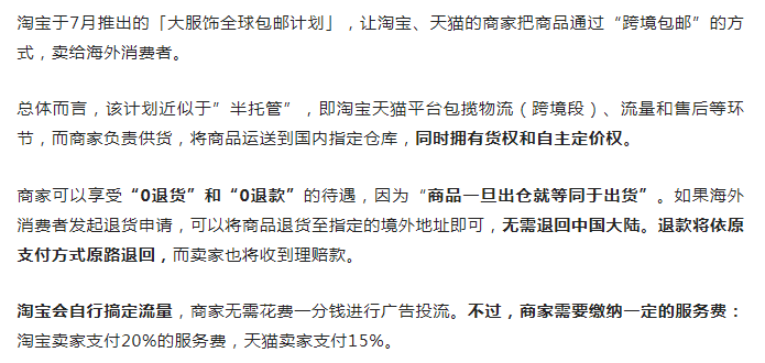 热讯|淘宝出海初尝甜头,从服饰拓展到全类目,跨境电商更卷了